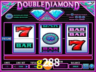 Descubra a Magia dos Jogos de Arcade no g288